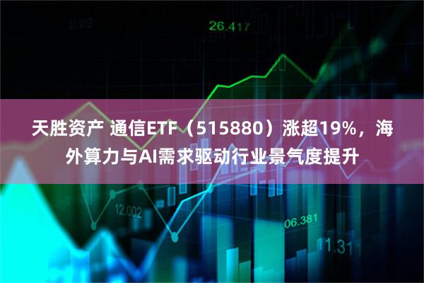 天胜资产 通信ETF（515880）涨超19%，海外算力与AI需求驱动行业景气度提升